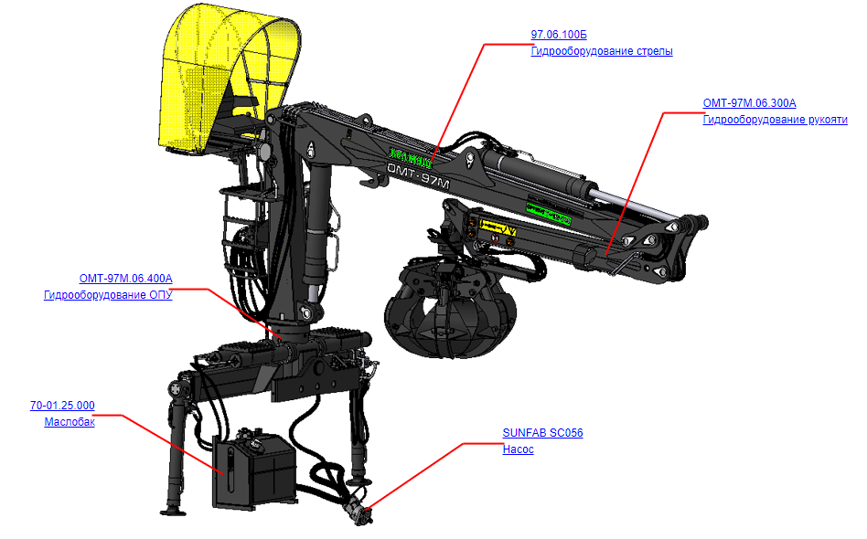 Гидрооборудование (ВЕЛМАШ) на манипулятор для лома ОМТ-97М