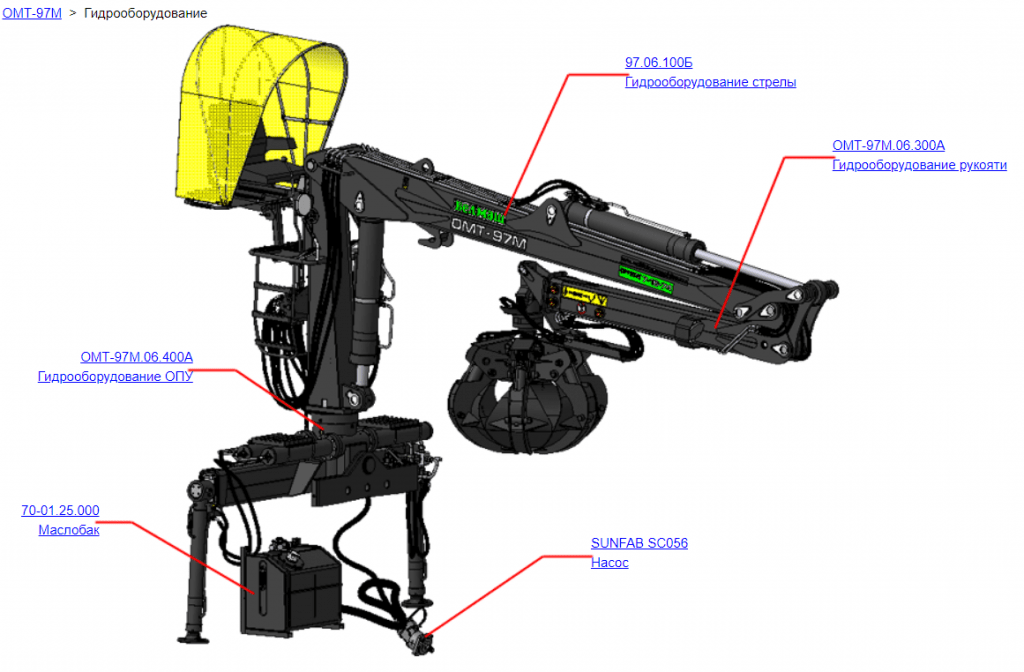 Запчасти, гидрооборудование на манипулятор ОМТ-97М (ВЕЛМАШ)