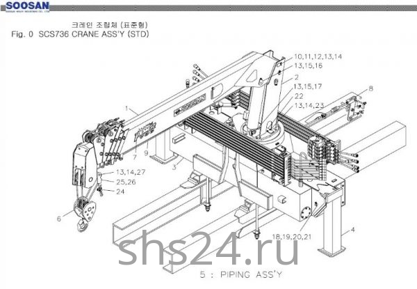 Основные части крана Soosan SCS 736 STD